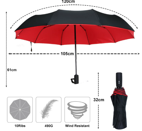AeroShield | Windproof Umbrella for All Weather Conditions 1