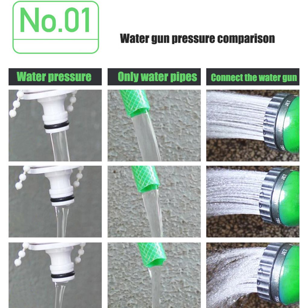 AquaFlex | Lightweight Expandable Garden Hose Set for Effortless Watering 4