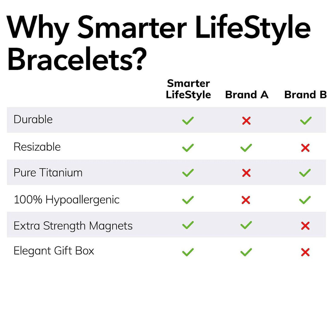 Arthritis Bracelet Mens - Magnetic Bracelet Therapy Weight Loss Pain Relief Bracelet 5