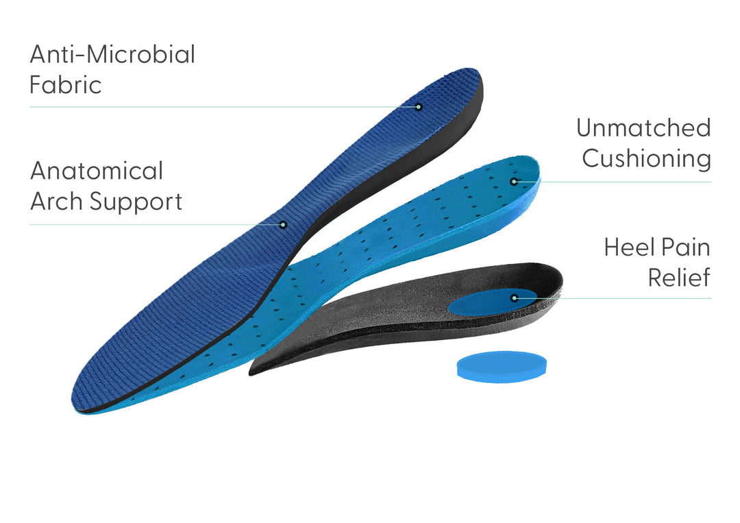 BioGel Comfort | Supportive Cushioned Orthotic Insoles for Flat Feet 1