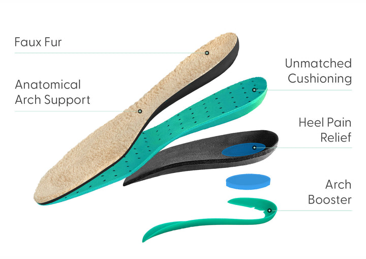 CharcoalBlend | Cozy Adjustable Womens Slippers with Faux Fur Lining 5