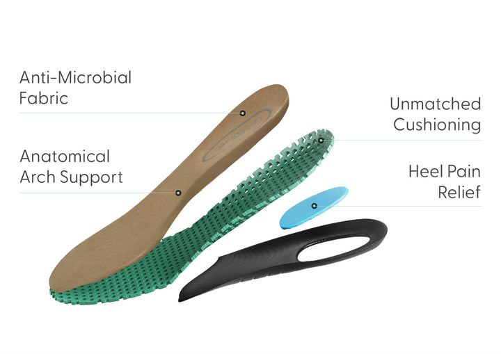 CharcoalWool | Comfortable Stylish Clogs for Women with Adjustable Strap 5