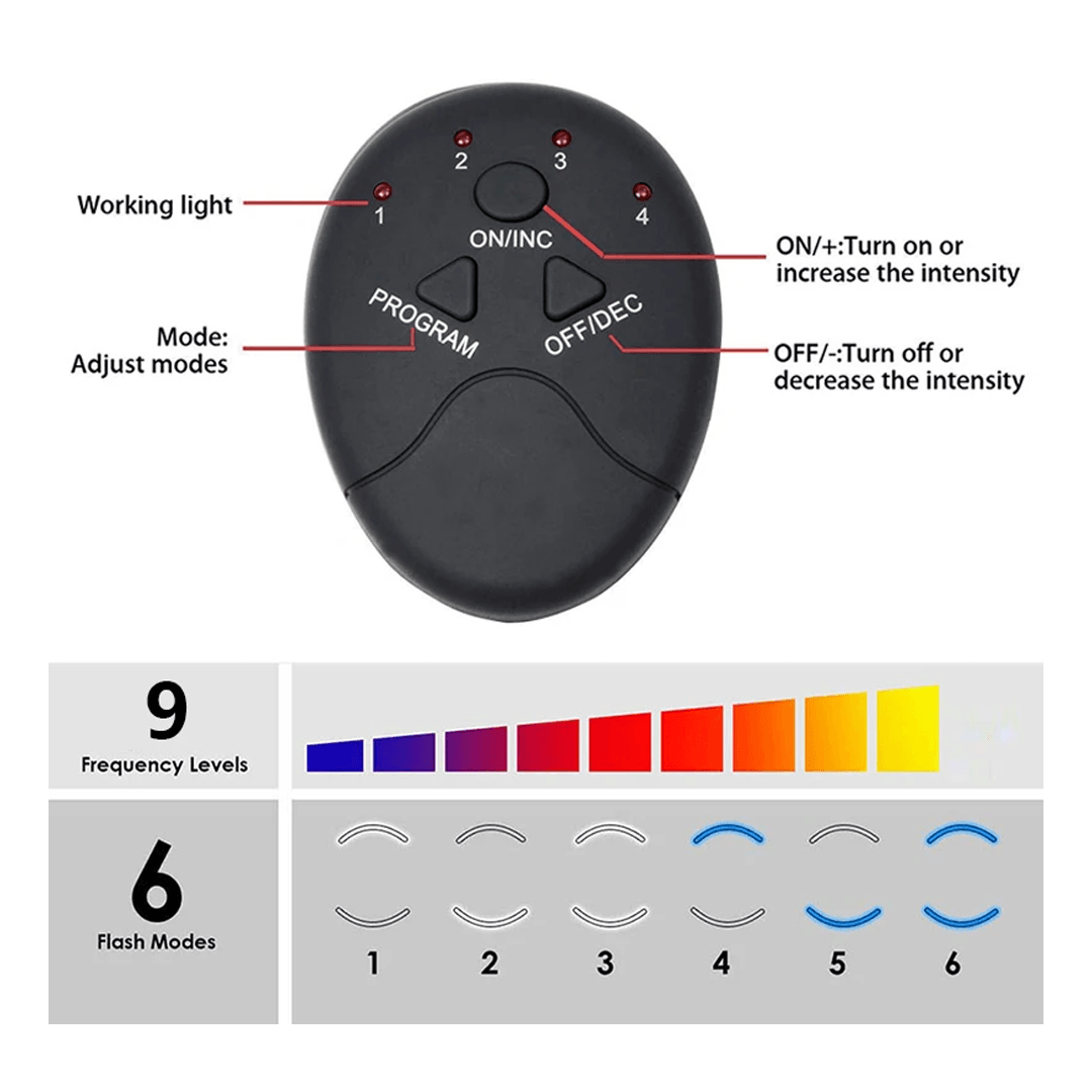 Ems Hip Trainer - Butt Lift Stimulator Butt Trainer Gluteus Buttock Bum Push Up Massager Toner 4