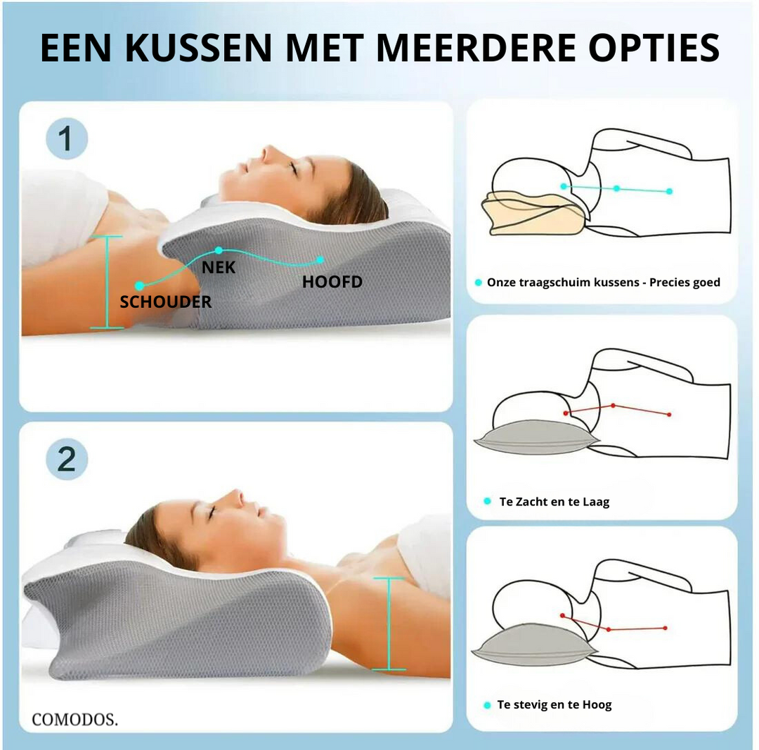 ErgoPillow | Comfortable Dual-Height Memory Foam Neck Support 2