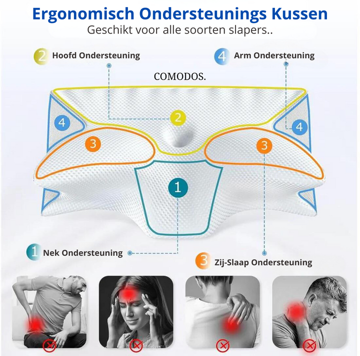 ErgoPillow | Comfortable Dual-Height Memory Foam Neck Support 5