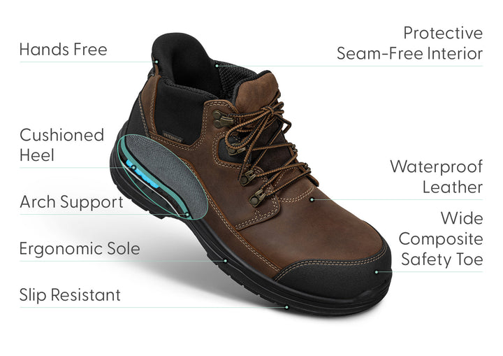 GraphiteFlex | Durable Waterproof Hands-Free Work Boots for Safety 2