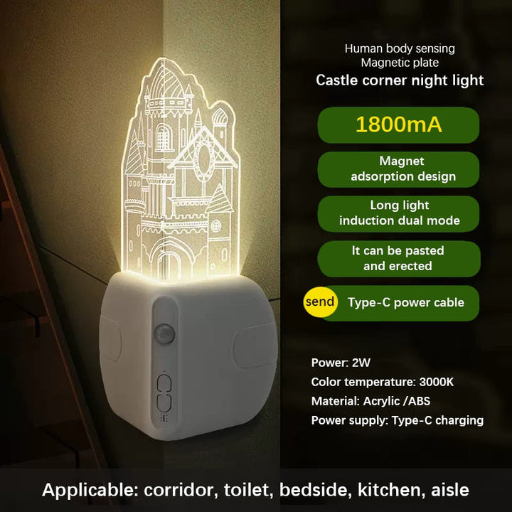 Lichtmeister | Automatic Sensor LED Corner Light with 3000K Soft Glow – Ideal for Home Decor and Safety 0