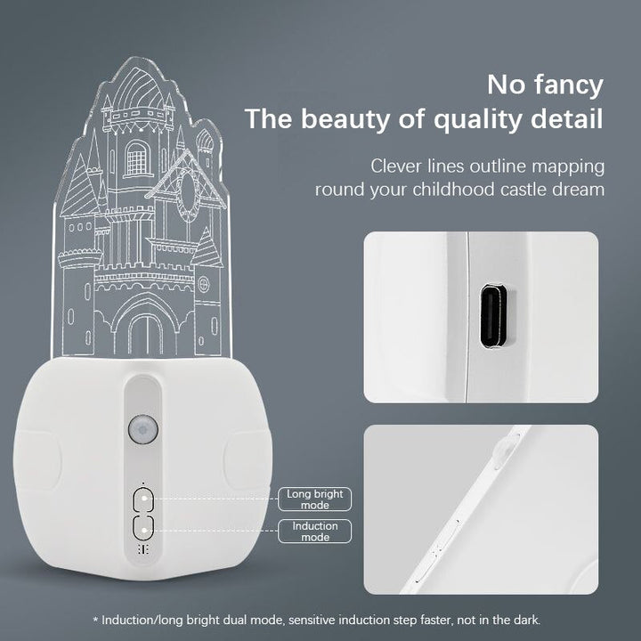 Lichtmeister | Automatic Sensor LED Corner Light with 3000K Soft Glow – Ideal for Home Decor and Safety 2