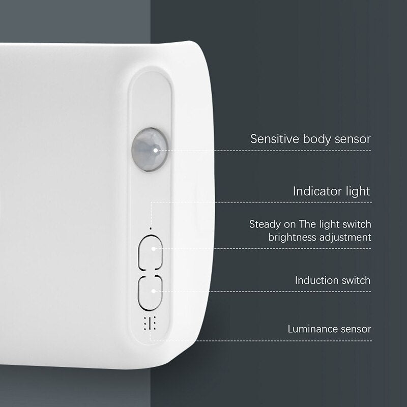 Lichtmeister | Automatic Sensor LED Corner Light with 3000K Soft Glow – Ideal for Home Decor and Safety 4