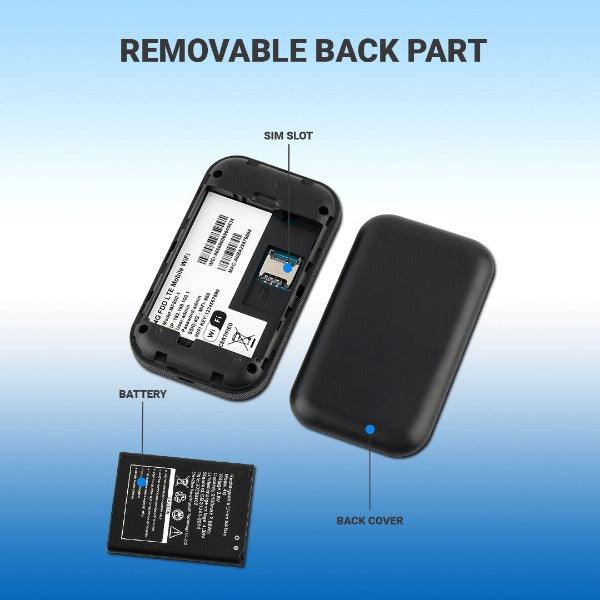 MiFi Device UK - Wireless 4G 5G LTE Mobile Hotspot Router Unlocked-WiFi Portable MiFi Broadband 4