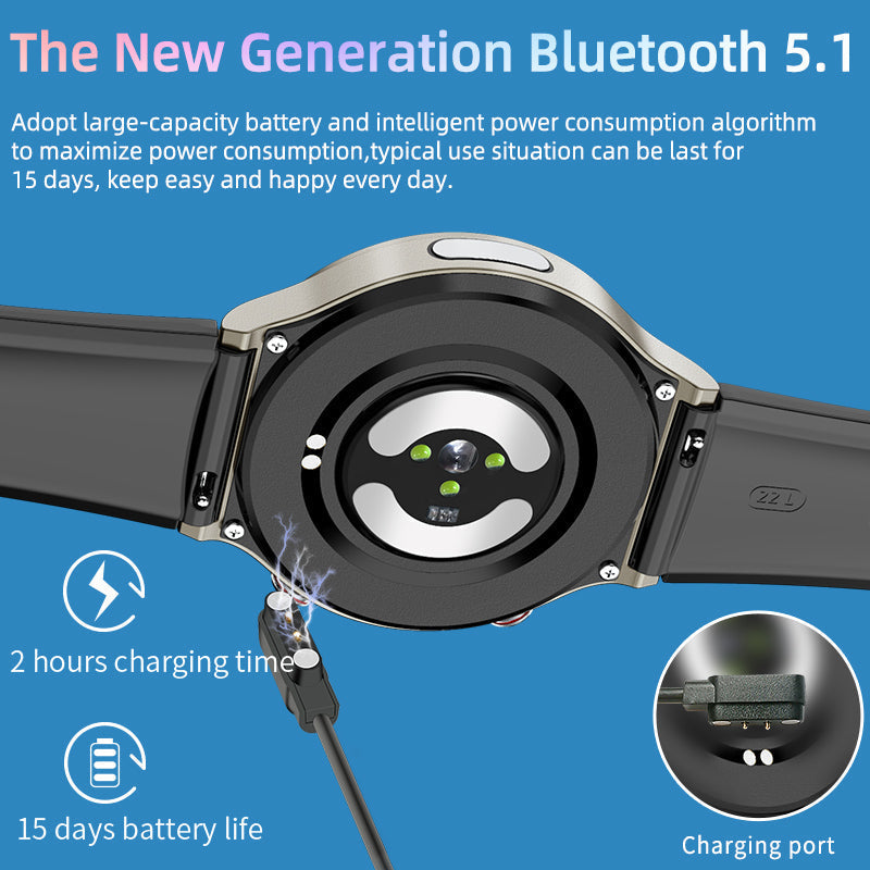 PulseSync | ECG Heart Rate & Oxygen Monitor Smartwatch with Fitness Tracking 5