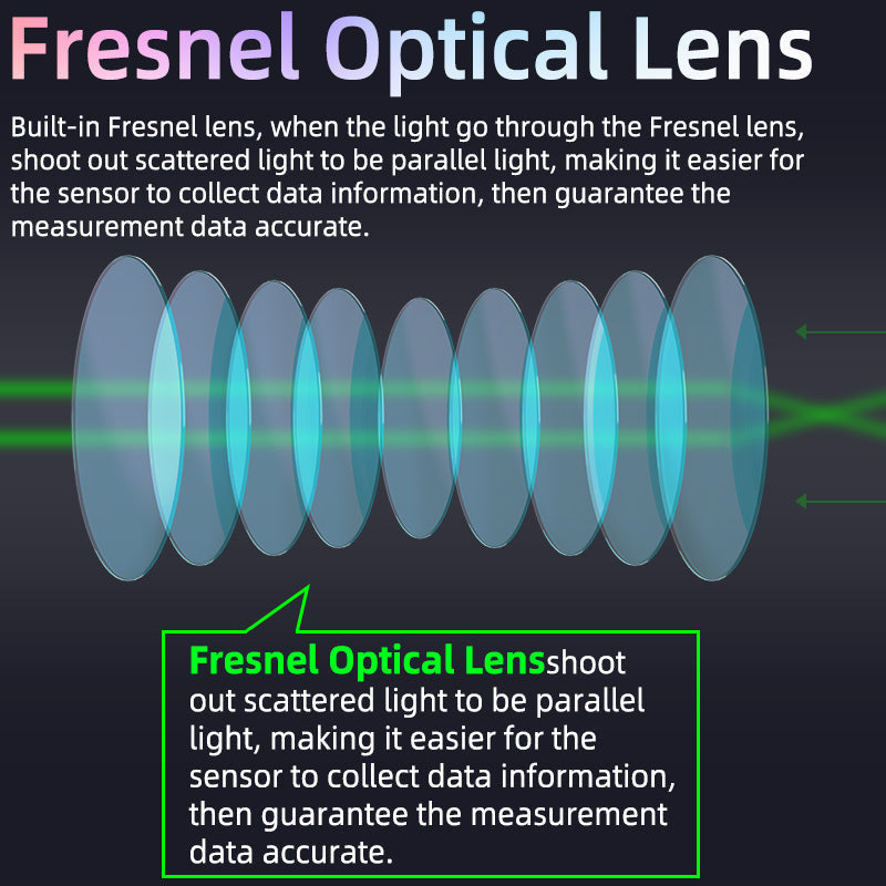 PulseSync | ECG Heart Rate & Oxygen Monitor Smartwatch with Fitness Tracking 6