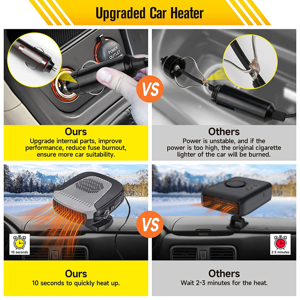ThermoBlaze | 12V Electric Car Heater – Dual Function Heating & Moisture Control 1