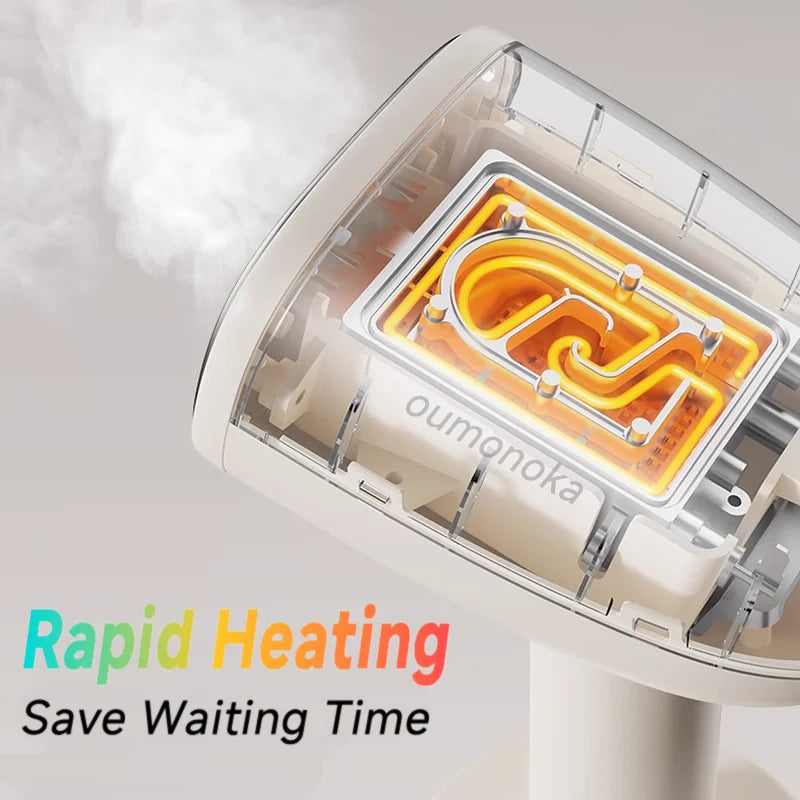 Turbo Quick | Handheld Travel Steamer with Quick Heat-Up – Portable Solution for Wrinkle-Free Clothes 1